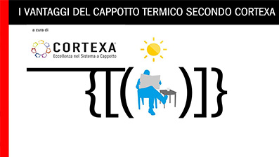 Cappotto Termico