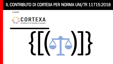 cappotto termico